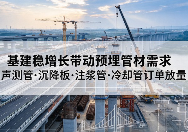 潞州基建稳增长带动预埋监测管材需求，声测管、沉降板、注浆管订单持续放量